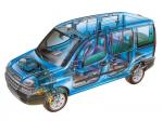 Fiat Doblo Panorama 2000 года